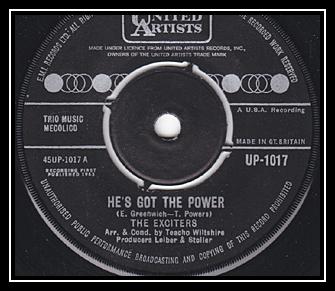 He's Got The Power Download Free